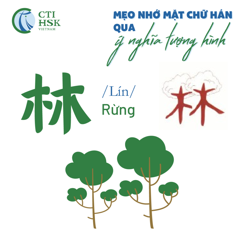 nhớ chữ Hán qua tượng hình