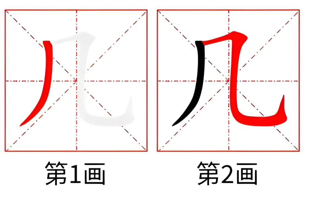 các bước viết chữ kỷ