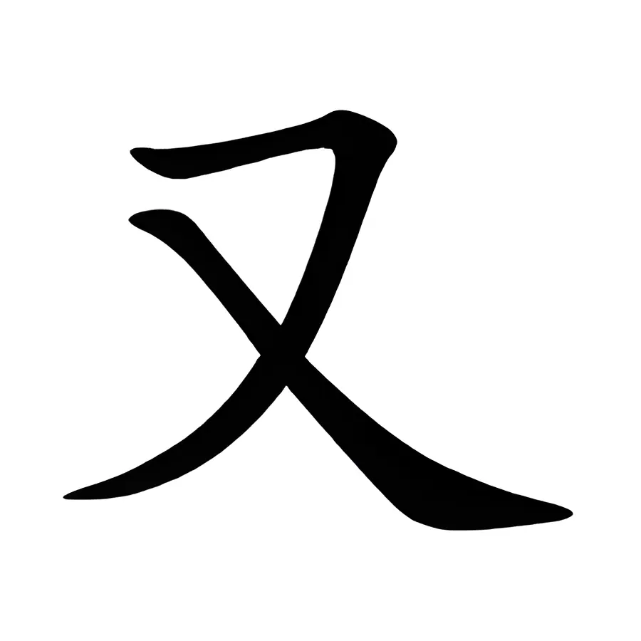 bộ hựu trong tiếng trung