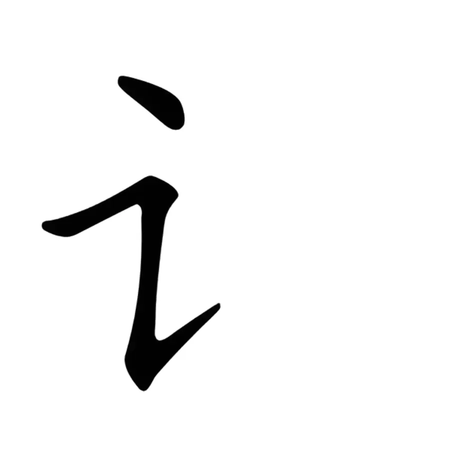 bộ ngôn trong tiếng trung