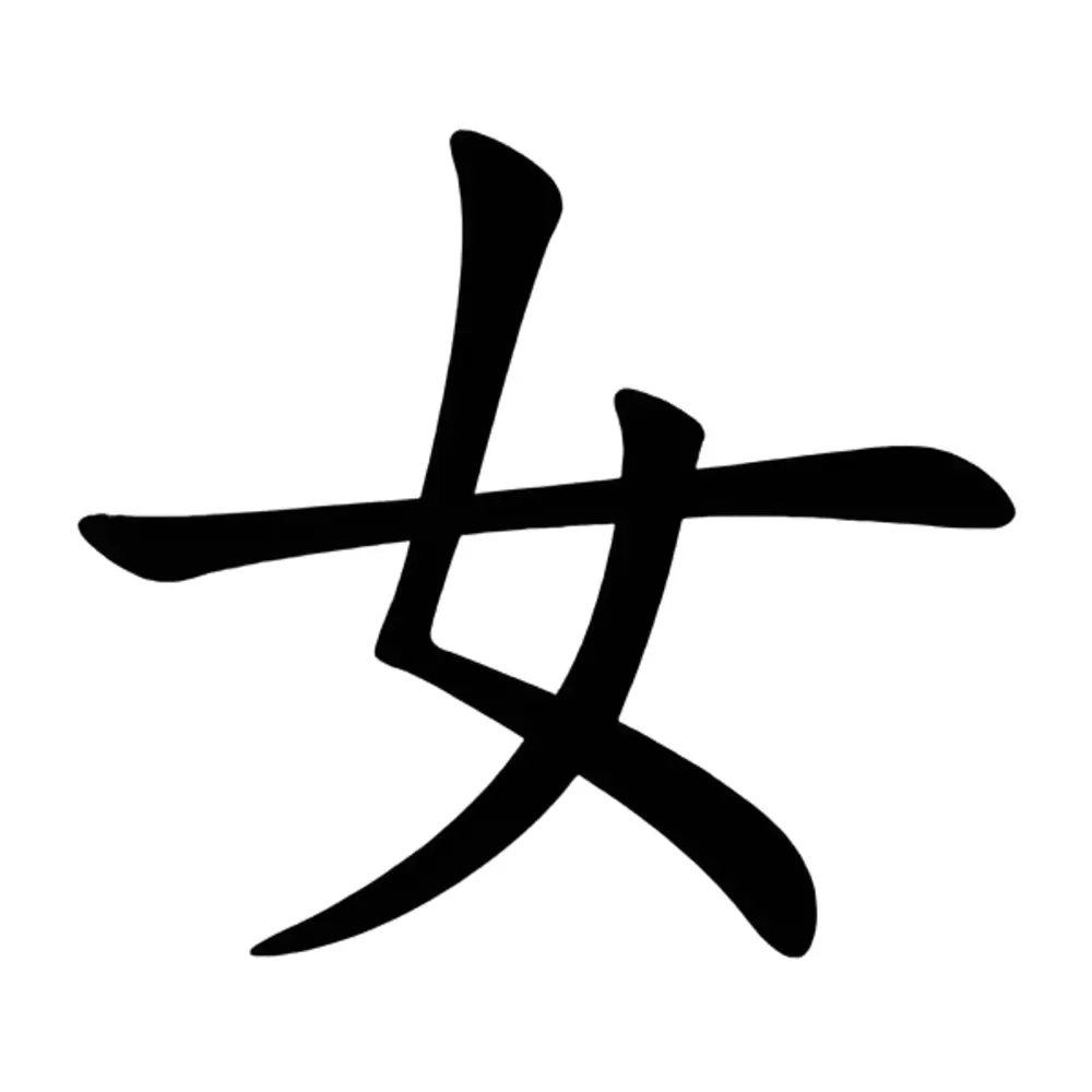 bộ nữ trong tiếng trung