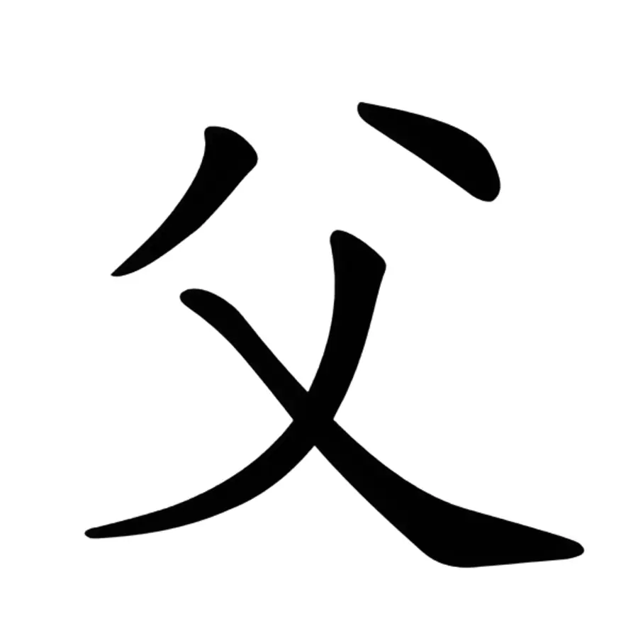 bộ phụ trong tiếng trung