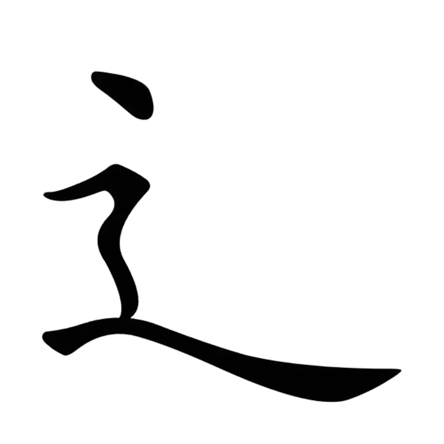 bộ sước trong tiếng trung