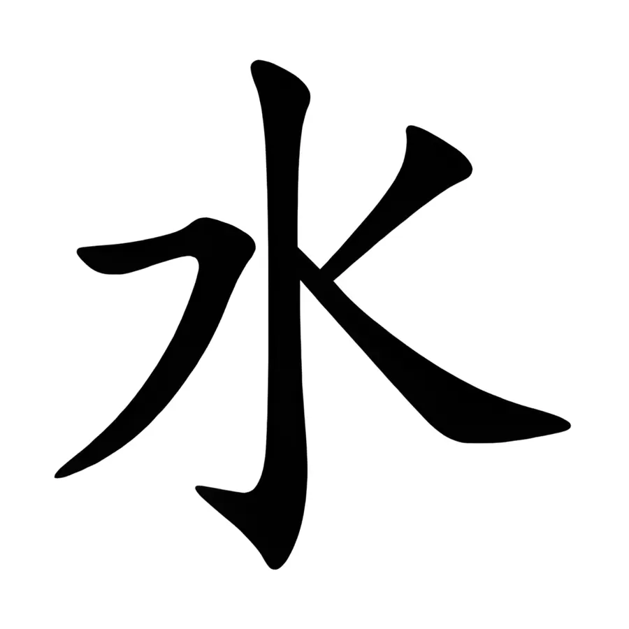 bộ thủy trong tiếng trung