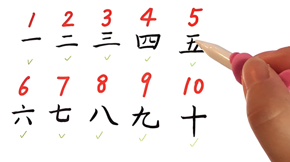 cách đọc số trong tiếng trung