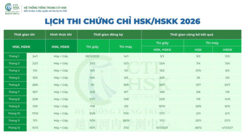 [Mới nhất] – Lịch thi HSK/HSKK 2026 tại các điểm thi HSK toàn quốc