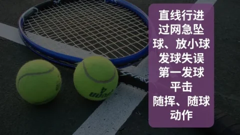 Từ vựng tiếng Trung về môn Tennis cho chủ đề thể thao