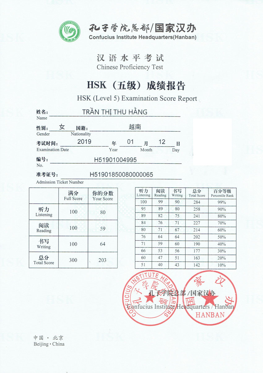 Chứng chỉ HSK 5