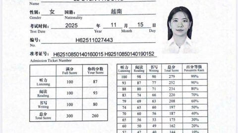 Chứng chỉ tiếng Trung có mấy loại? thời hạn sử dụng bao lâu?