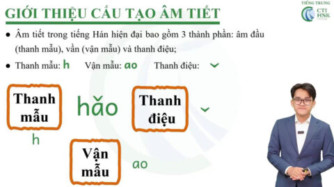 Tự học tiếng Trung HSK1 cùng Tiếng Trung CTIHSK