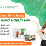 2026 Khóa học tiếng Trung cơ bản cho người mới bắt đầu từ con số 0
